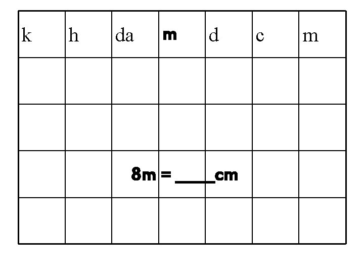 k h da m d 8 m = _____cm c m 