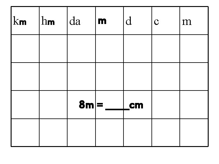 km hm da m d 8 m = _____cm c m 