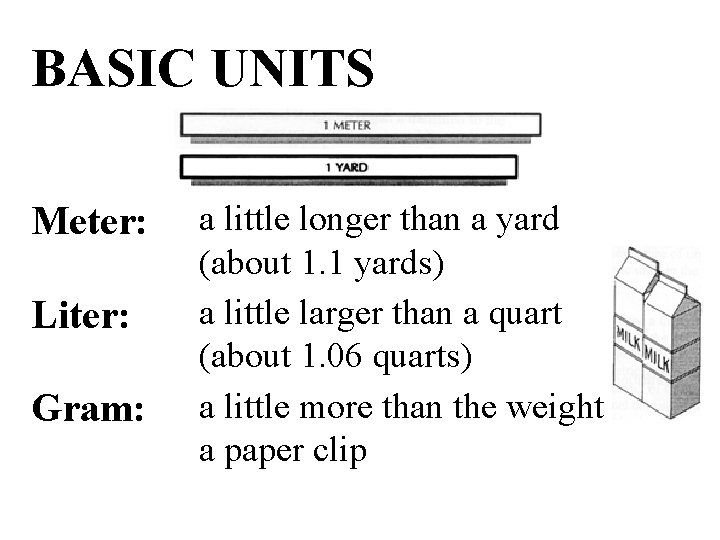 BASIC UNITS Meter: Liter: Gram: a little longer than a yard (about 1. 1