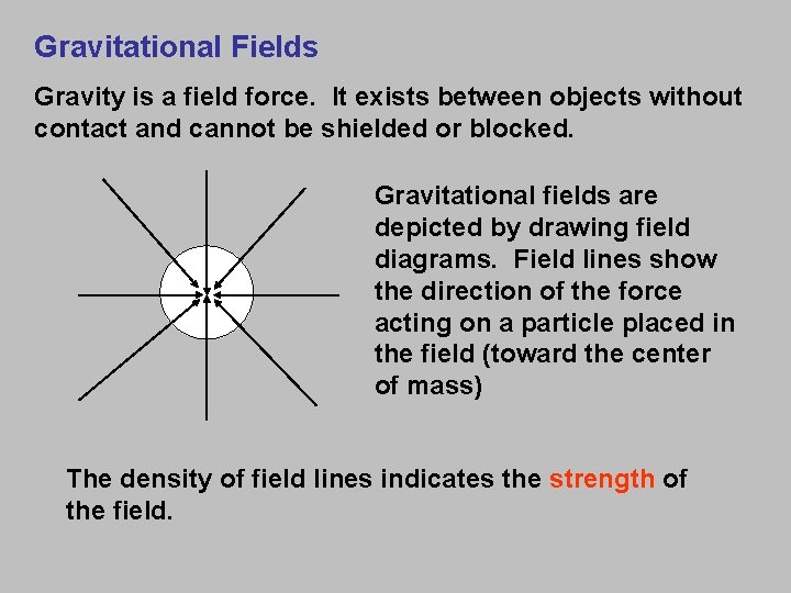 Gravitational Fields Gravity is a field force. It exists between objects without contact and