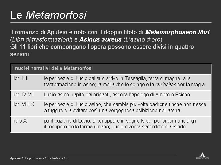 Le Metamorfosi Il romanzo di Apuleio è noto con il doppio titolo di Metamorphoseon