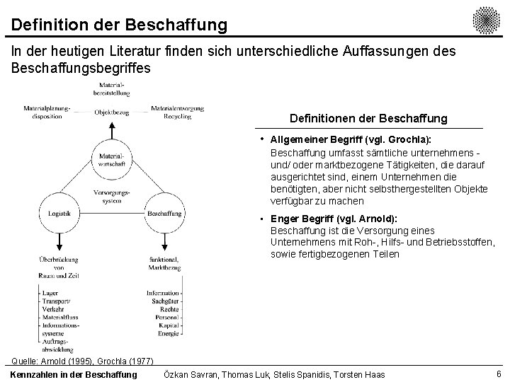 Definition der Beschaffung In der heutigen Literatur finden sich unterschiedliche Auffassungen des Beschaffungsbegriffes Definitionen