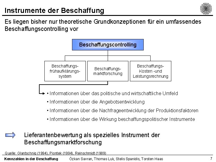 Instrumente der Beschaffung Es liegen bisher nur theoretische Grundkonzeptionen für ein umfassendes Beschaffungscontrolling vor