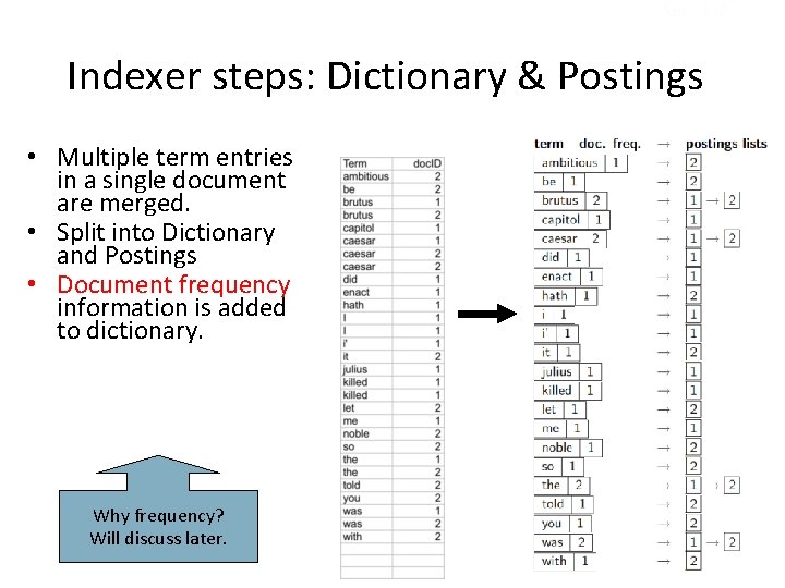 Sec. 1. 2 Indexer steps: Dictionary & Postings • Multiple term entries in a