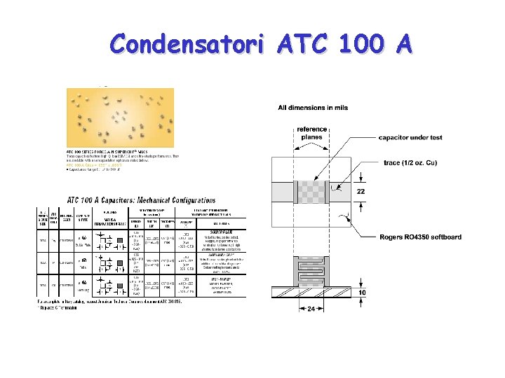 Condensatori ATC 100 A 