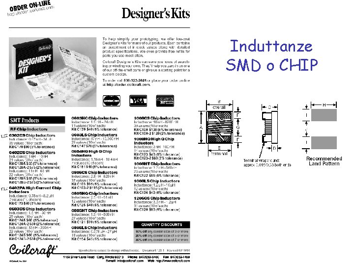 Induttanze SMD o CHIP 