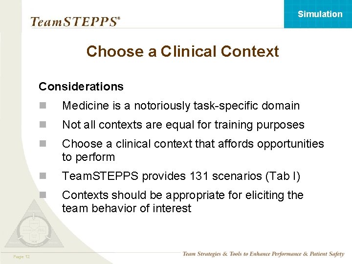 Simulation Choose a Clinical Context Considerations n Medicine is a notoriously task-specific domain n