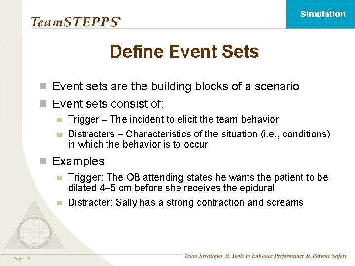 Simulation Define Event Sets n Event sets are the building blocks of a scenario