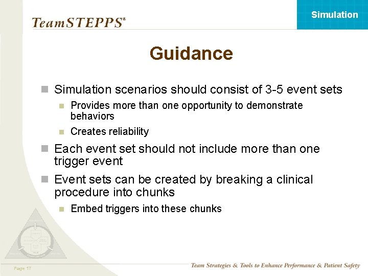 Simulation Guidance n Simulation scenarios should consist of 3 -5 event sets n n