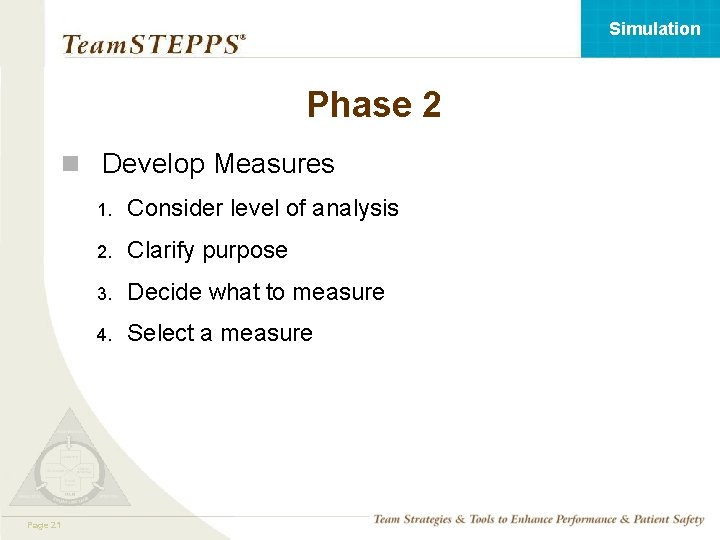 Simulation Phase 2 n Develop Measures 1. Consider level of analysis 2. Clarify purpose