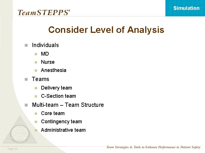 Simulation Consider Level of Analysis n Individuals n MD n Nurse n Anesthesia n