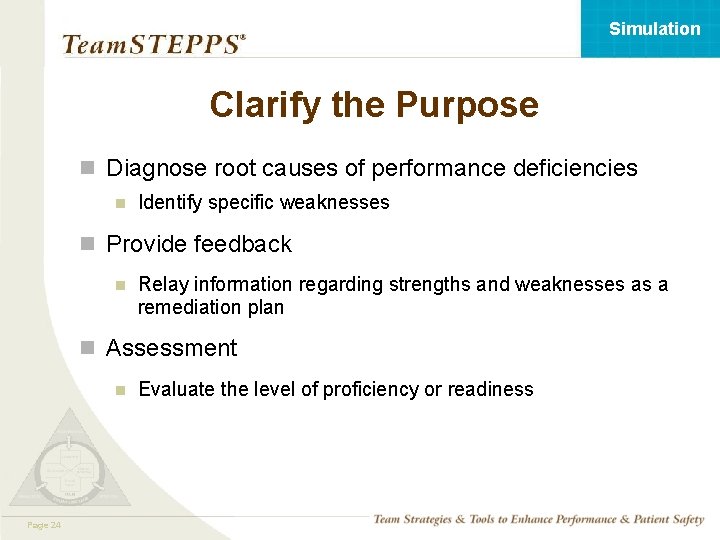 Simulation Clarify the Purpose n Diagnose root causes of performance deficiencies n Identify specific