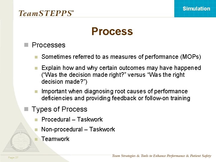 Simulation Processes n Sometimes referred to as measures of performance (MOPs) n Explain how