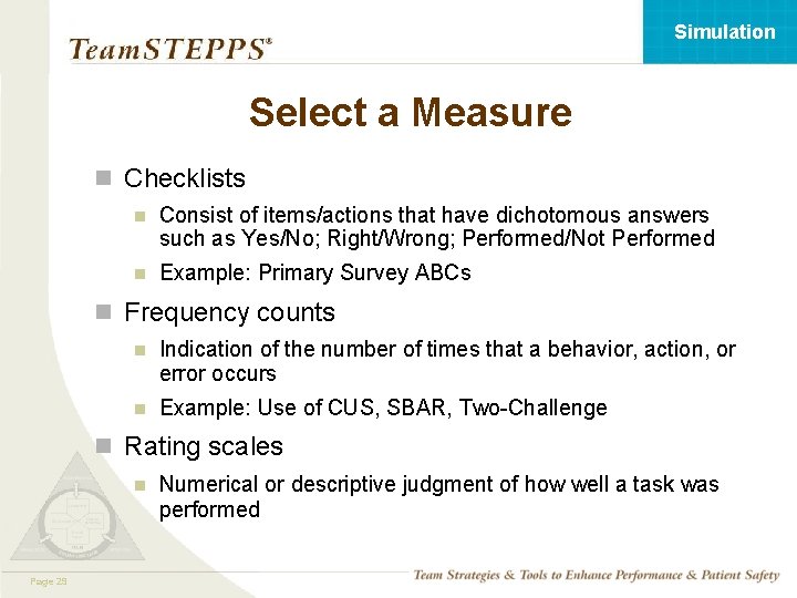 Simulation Select a Measure n Checklists n Consist of items/actions that have dichotomous answers
