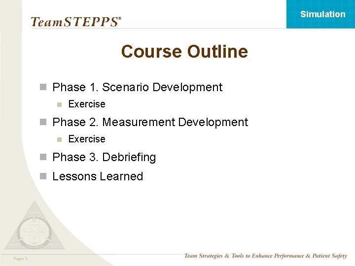 Simulation Course Outline n Phase 1. Scenario Development n Exercise n Phase 2. Measurement