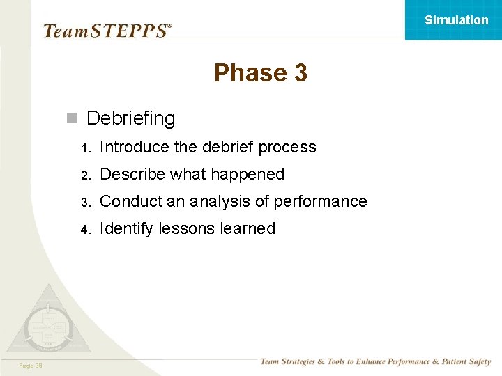 Simulation Phase 3 n Debriefing Mod Page 1 38 05. 2 Page 38 1.