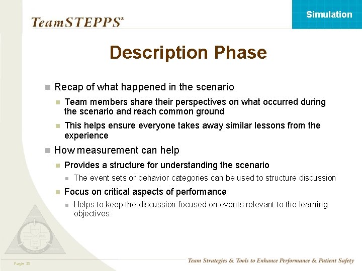 Simulation Description Phase n Recap of what happened in the scenario n Team members