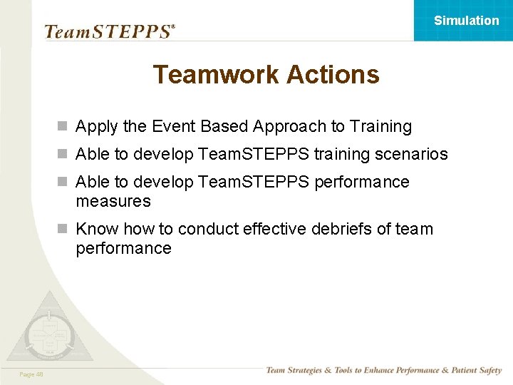Simulation Teamwork Actions n Apply the Event Based Approach to Training n Able to