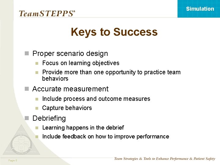 Simulation Keys to Success n Proper scenario design n n Focus on learning objectives