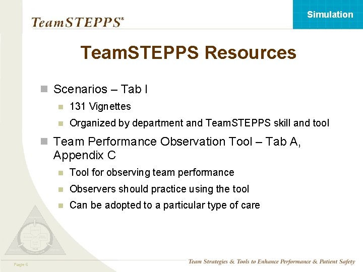 Simulation Team. STEPPS Resources n Scenarios – Tab I n 131 Vignettes n Organized