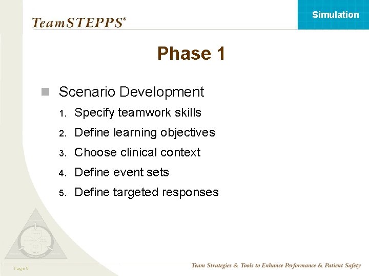 Simulation Phase 1 n Scenario Development Mod Page 1 805. 2 Page 8 1.