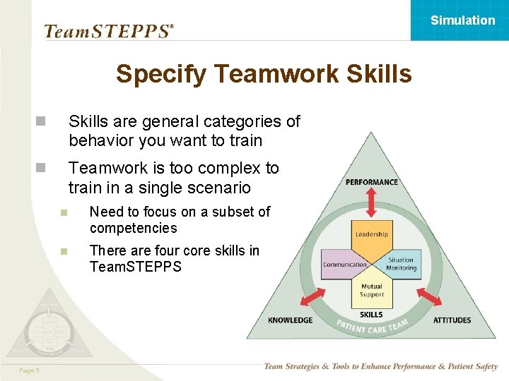 Simulation Specify Teamwork Skills n Skills are general categories of behavior you want to