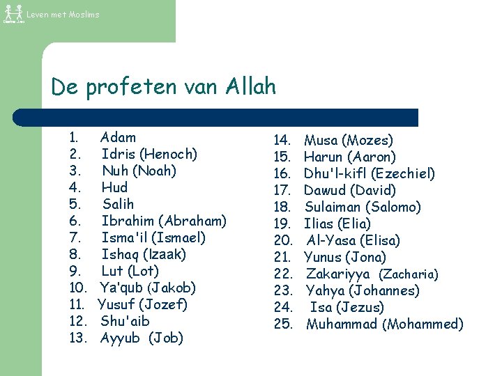 Leven met Moslims De profeten van Allah 1. Adam 2. Idris (Henoch) 3. Nuh