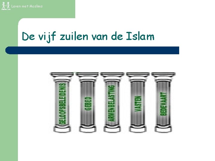 Leven met Moslims De vijf zuilen van de Islam 