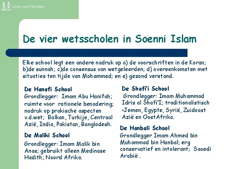 Leven met Moslims De vier wetsscholen in Soenni Islam Elke school legt een andere