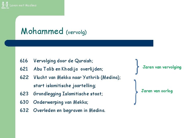 Leven met Moslims Mohammed (vervolg) 616 Vervolging door de Quraish; 621 Abu Talib en