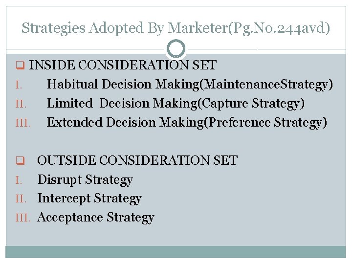 Strategies Adopted By Marketer(Pg. No. 244 avd) q INSIDE CONSIDERATION SET I. III. Habitual