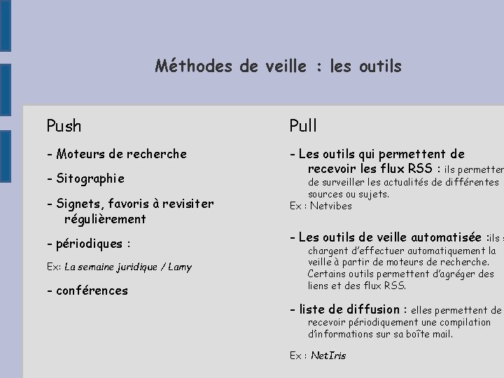 Méthodes de veille : les outils Push Pull - Moteurs de recherche - Les