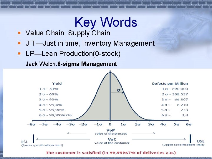 Key Words § Value Chain, Supply Chain § JIT—Just in time, Inventory Management §