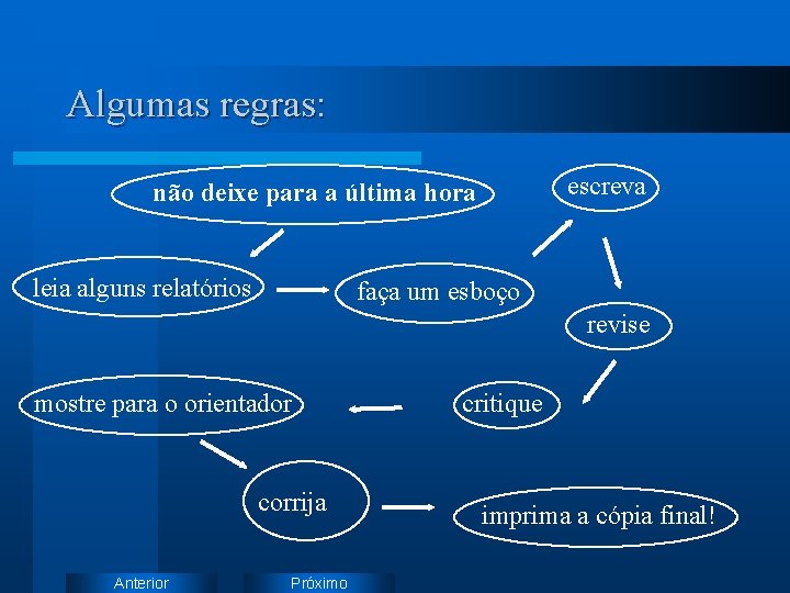 Algumas regras: escreva não deixe para a última hora leia alguns relatórios faça um