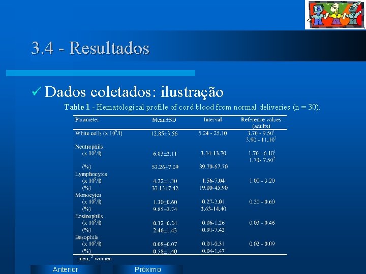 3. 4 - Resultados ü Dados coletados: ilustração Table 1 - Hematological profile of