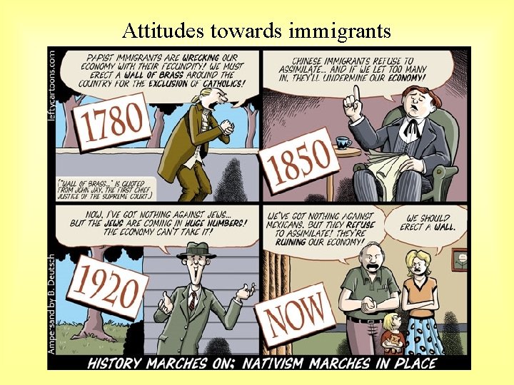 Attitudes towards immigrants 