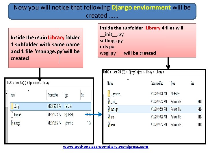 Now you will notice that following Django enviornment will be created …… Inside the