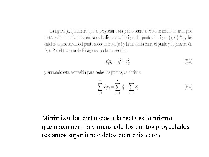 Minimizar las distancias a la recta es lo mismo que maximizar la varianza de