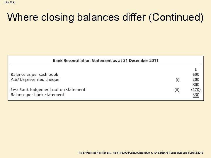 Slide 30. 8 Where closing balances differ (Continued) Frank Wood and Alan Sangster ,