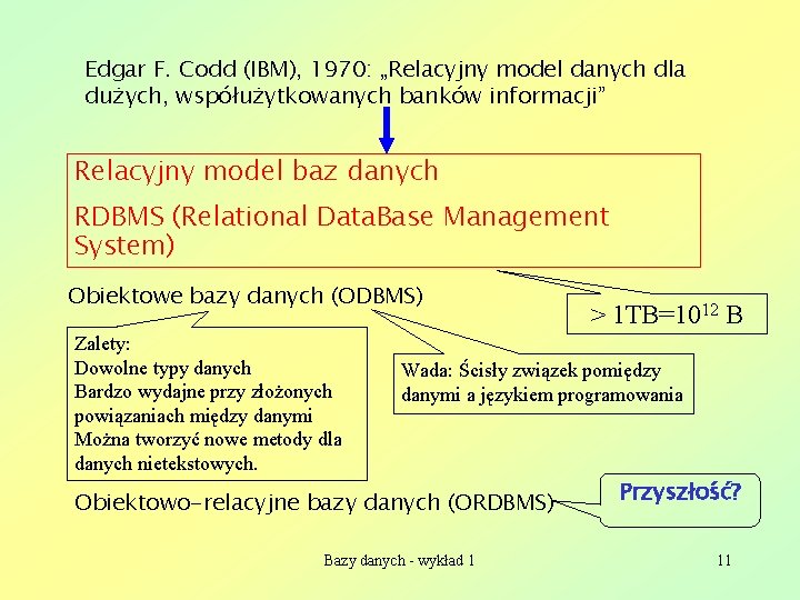 Edgar F. Codd (IBM), 1970: „Relacyjny model danych dla dużych, współużytkowanych banków informacji” Relacyjny