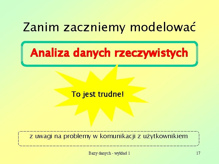 Zanim zaczniemy modelować Analiza danych rzeczywistych To jest trudne! z uwagi na problemy w