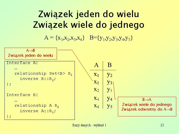 Związek jeden do wielu Związek wiele do jednego A = {x 1, x 2,