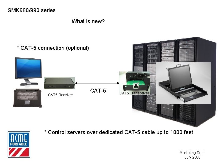 SMK 980/990 series What is new? * CAT-5 connection (optional) CAT 5 Receiver CAT-5