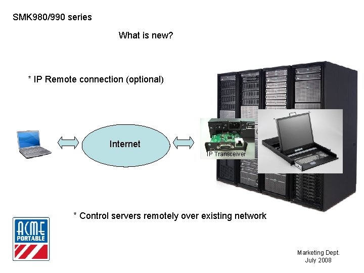 SMK 980/990 series What is new? * IP Remote connection (optional) Internet IP Transceiver