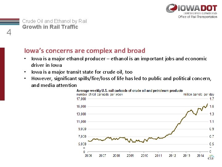 Crude Oil and Ethanol by Rail 4 Growth in Rail Traffic Iowa’s concerns are