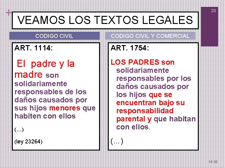 + 20 VEAMOS LOS TEXTOS LEGALES CODIGO CIVIL Y COMERCIAL ART. 1114: ART. 1754: