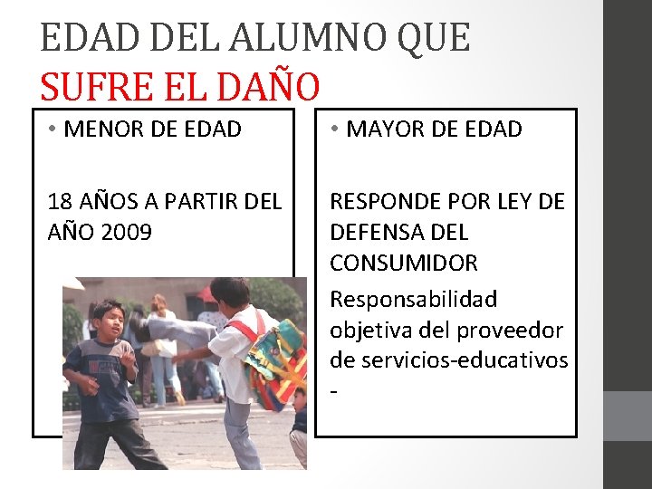 EDAD DEL ALUMNO QUE SUFRE EL DAÑO • MENOR DE EDAD • MAYOR DE