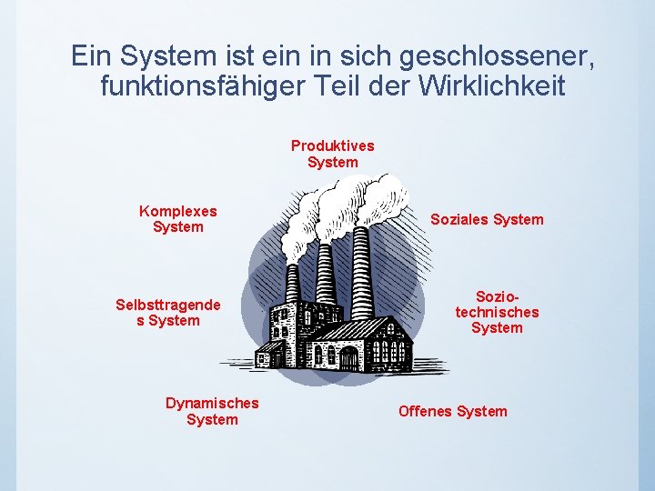 Ein System ist ein in sich geschlossener, funktionsfähiger Teil der Wirklichkeit Produktives System Komplexes