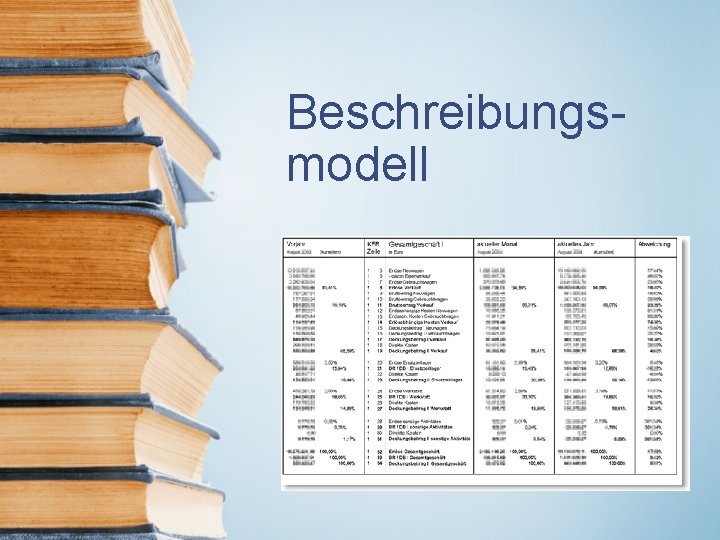 Beschreibungsmodell 