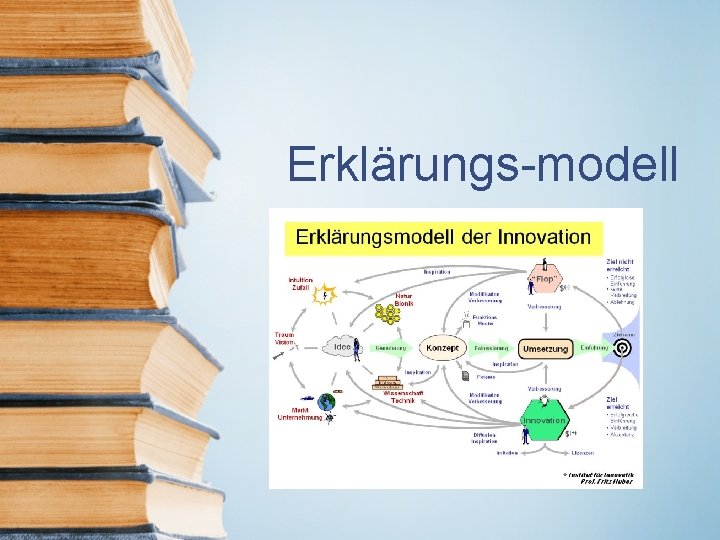 Erklärungs-modell 